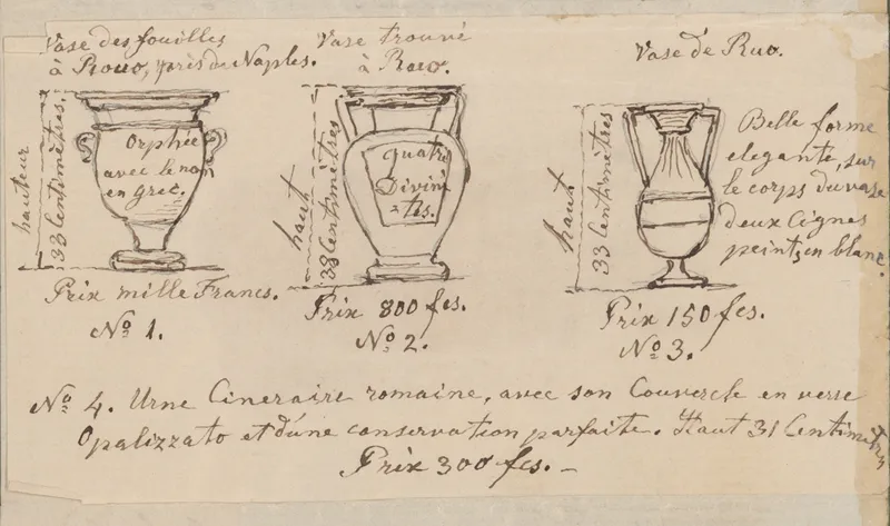 Vase de la collection Von Bachofen